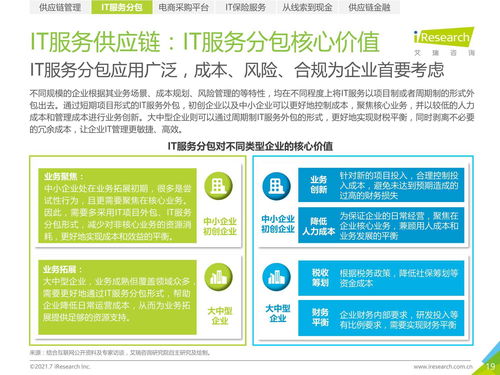 2021年中国IT服务供应链数字化升级研究报告 聚焦数字内容制作服务