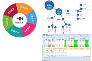 数字化工厂的ERP解决方案与数字内容制作服务 驱动制造业转型升级的双引擎
